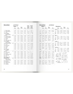 2027 DEN SVENSKA ALMANACKAN 2