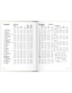 2026 DEN SVENSKA ALMANACKAN 2