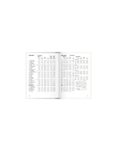 2026 DEN SVENSKA ALMANACKAN