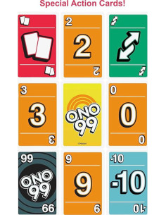 UNO ONO 99 – Strategiskt Kortspel med Hög Spänning 2